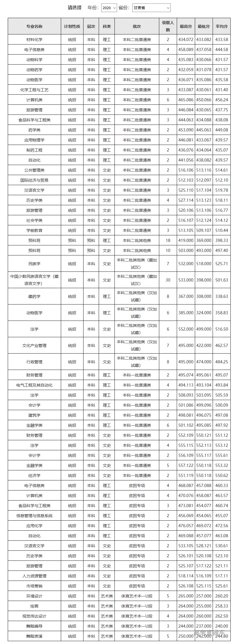 1607049966949794.png 图片.png