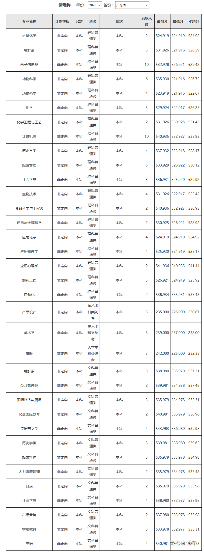 1607049984757807.png 图片.png