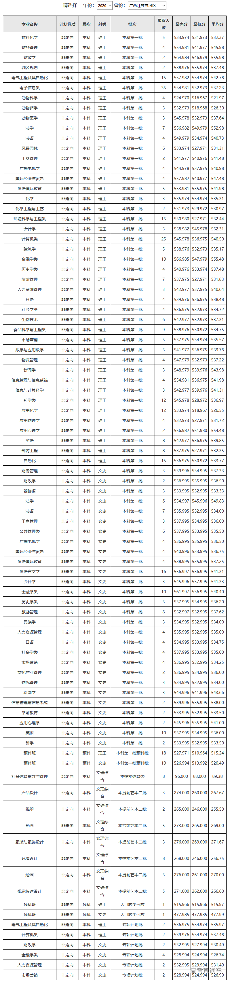 1607050006348985.png 图片.png