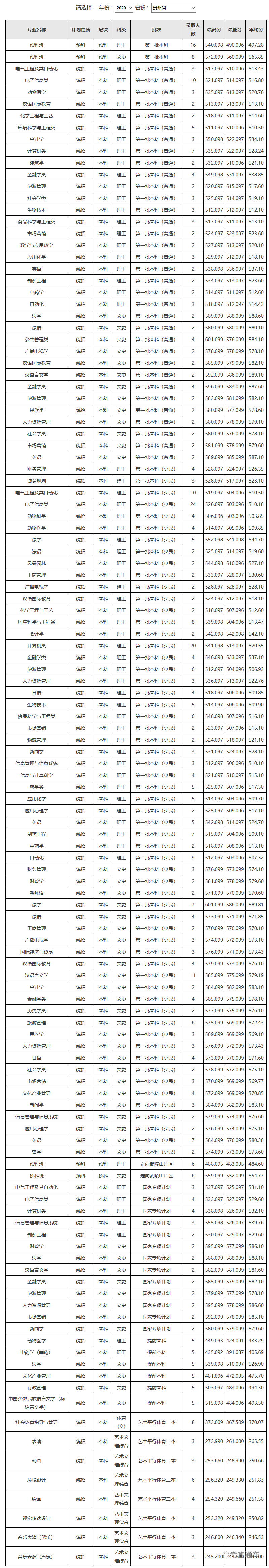 1607050031611592.png 图片.png