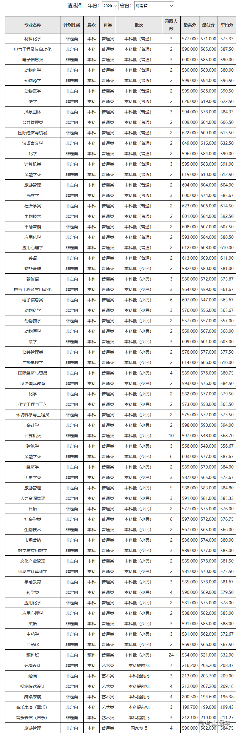 1607050053451419.png 图片.png