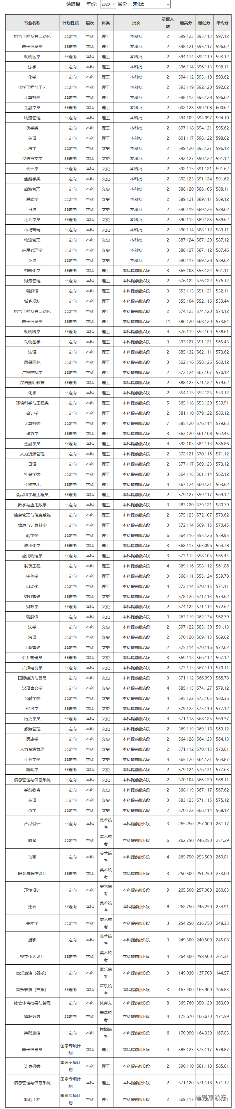 1607050076809483.png 图片.png