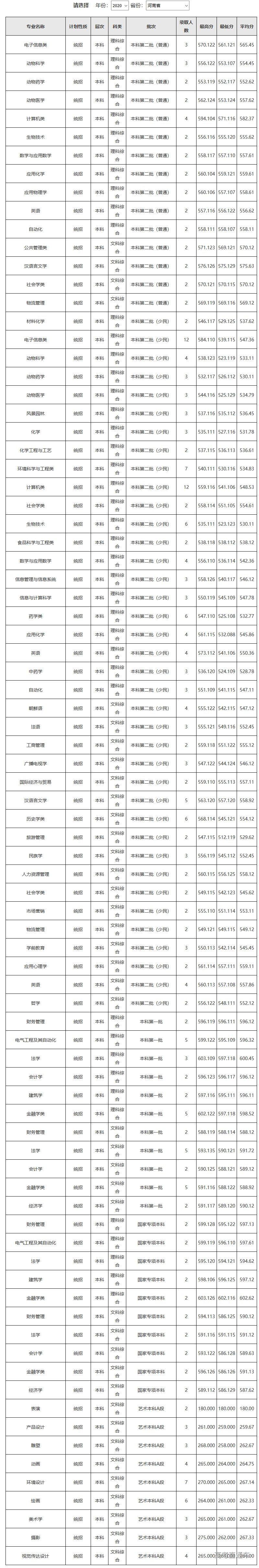 1607050104255530.png 图片.png