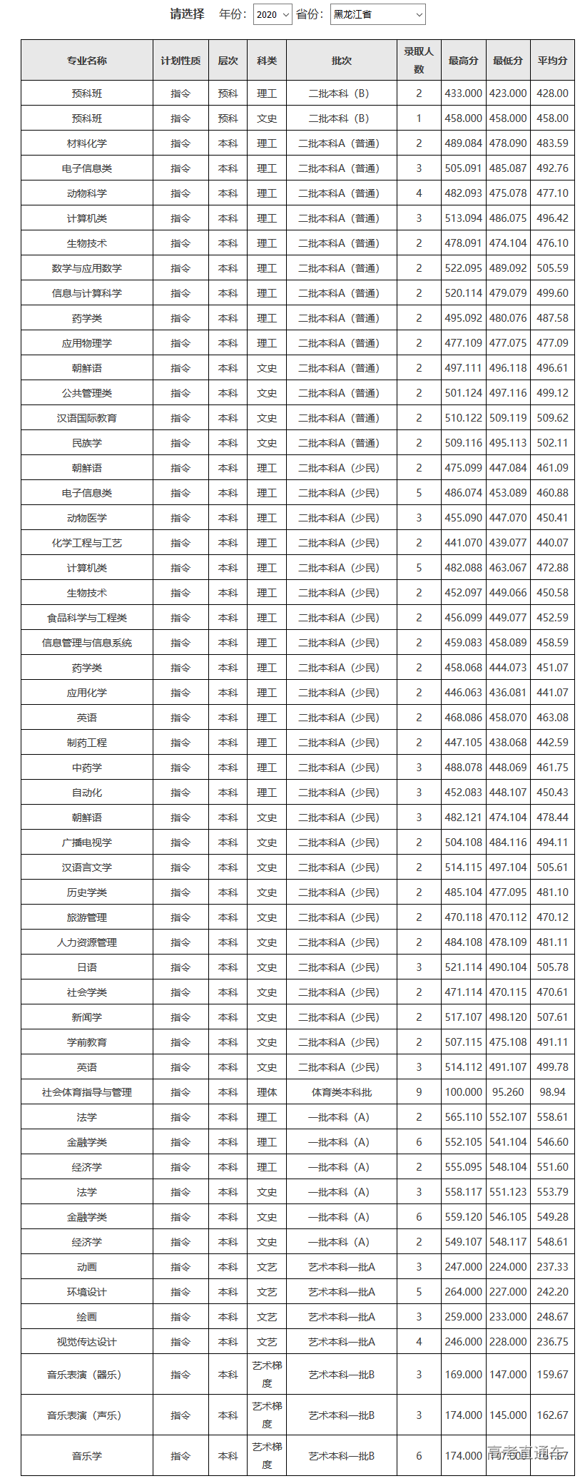 1607050125794662.png 图片.png