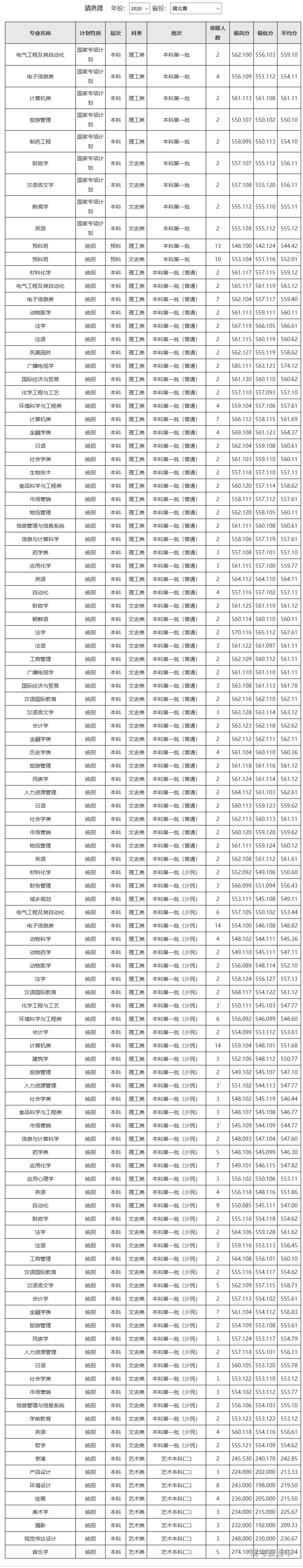 1607050150897933.png 图片.png