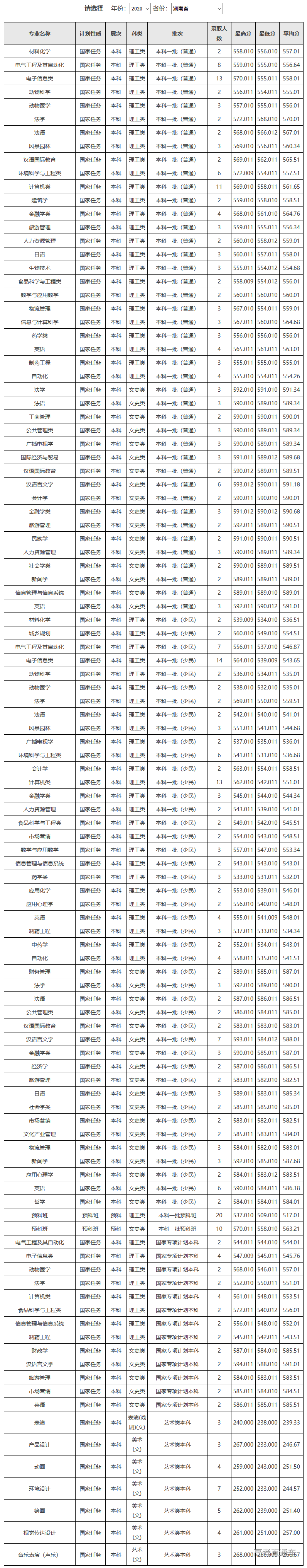 1607050173143888.png 图片.png