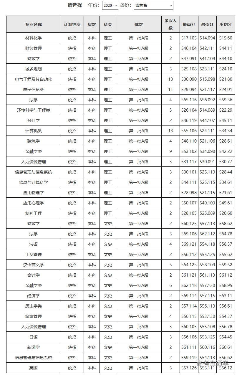 1607050189980351.png 图片.png