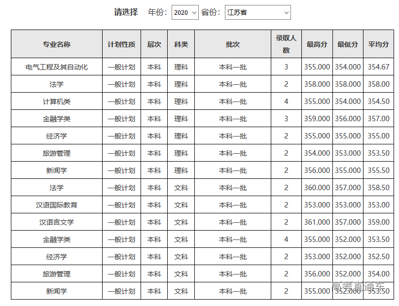 1607050201593630.png 图片.png