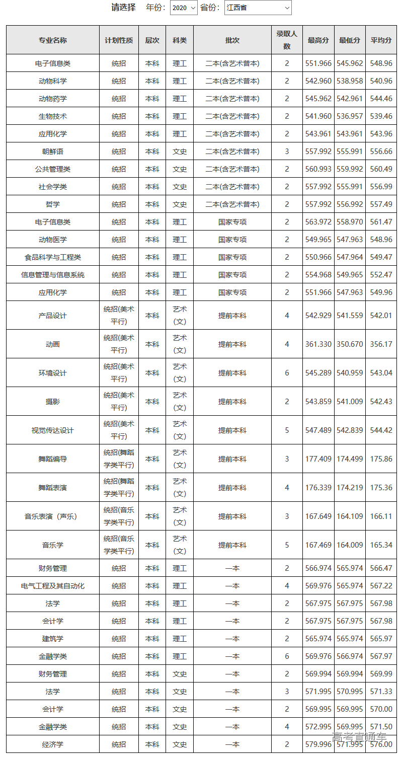 1607050215899049.png 图片.png