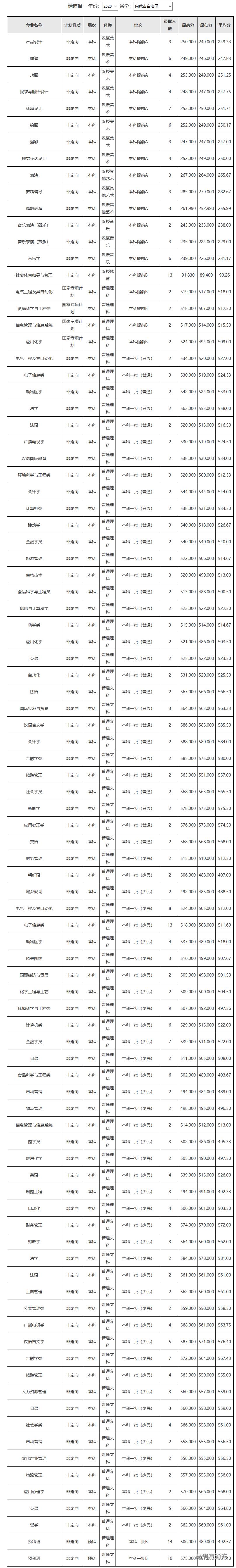 1607050255194668.png 图片.png