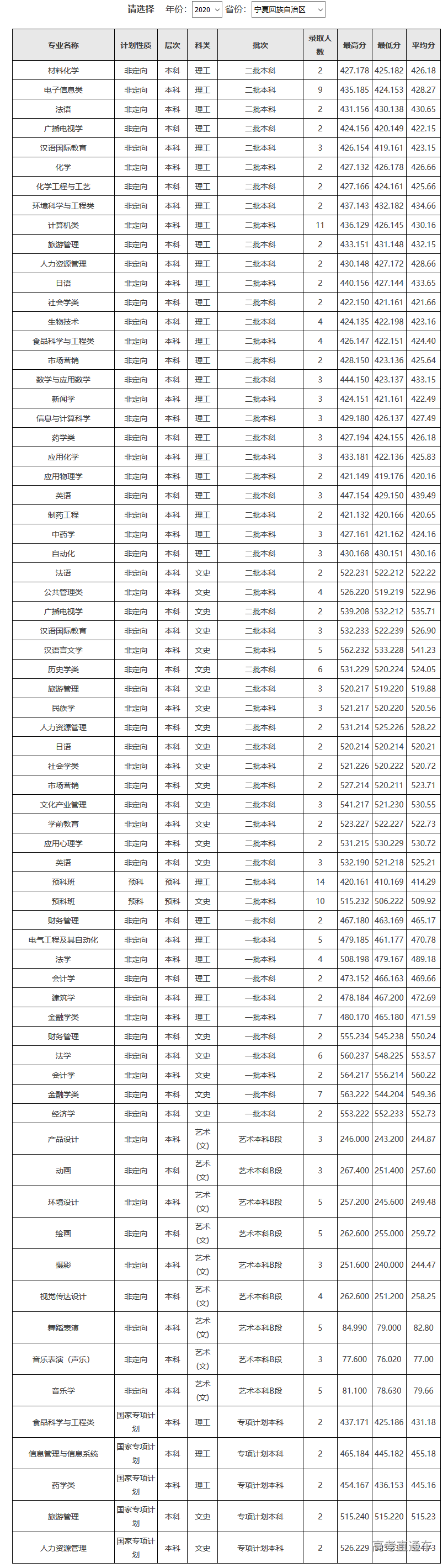 1607050277248863.png 图片.png