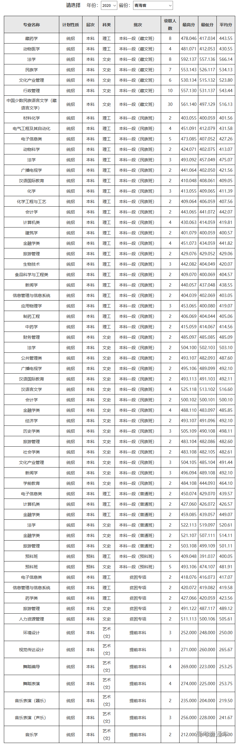 1607050297191559.png 图片.png