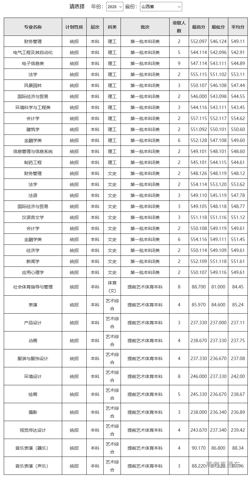 1607050355715748.png 图片.png