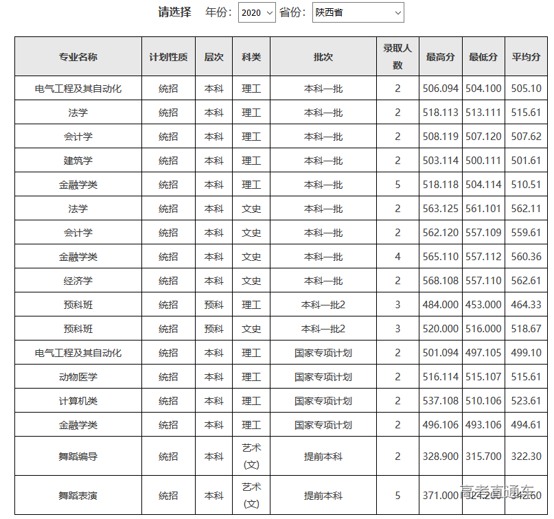 1607050379198152.png 图片.png