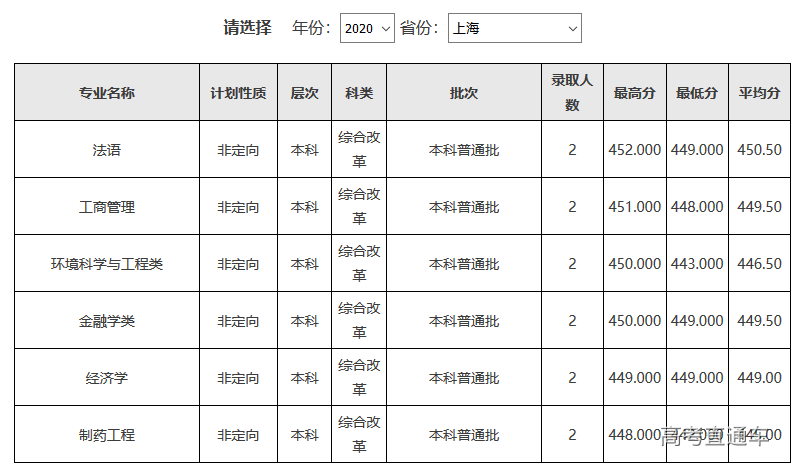 1607050390596834.png 图片.png