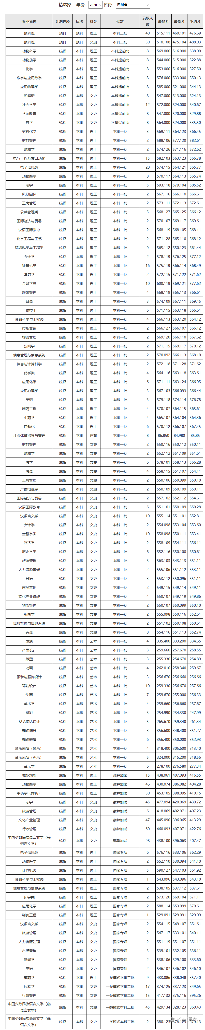 1607050412196858.png 图片.png