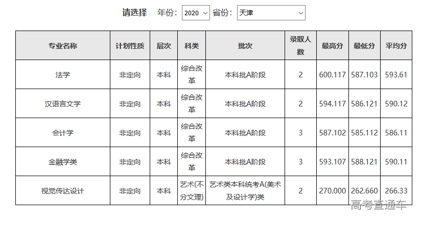 1607050426974095.png 图片.png