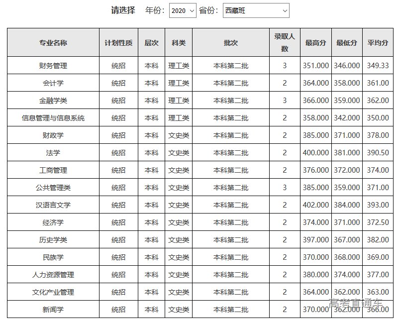 1607050437511777.png 图片.png