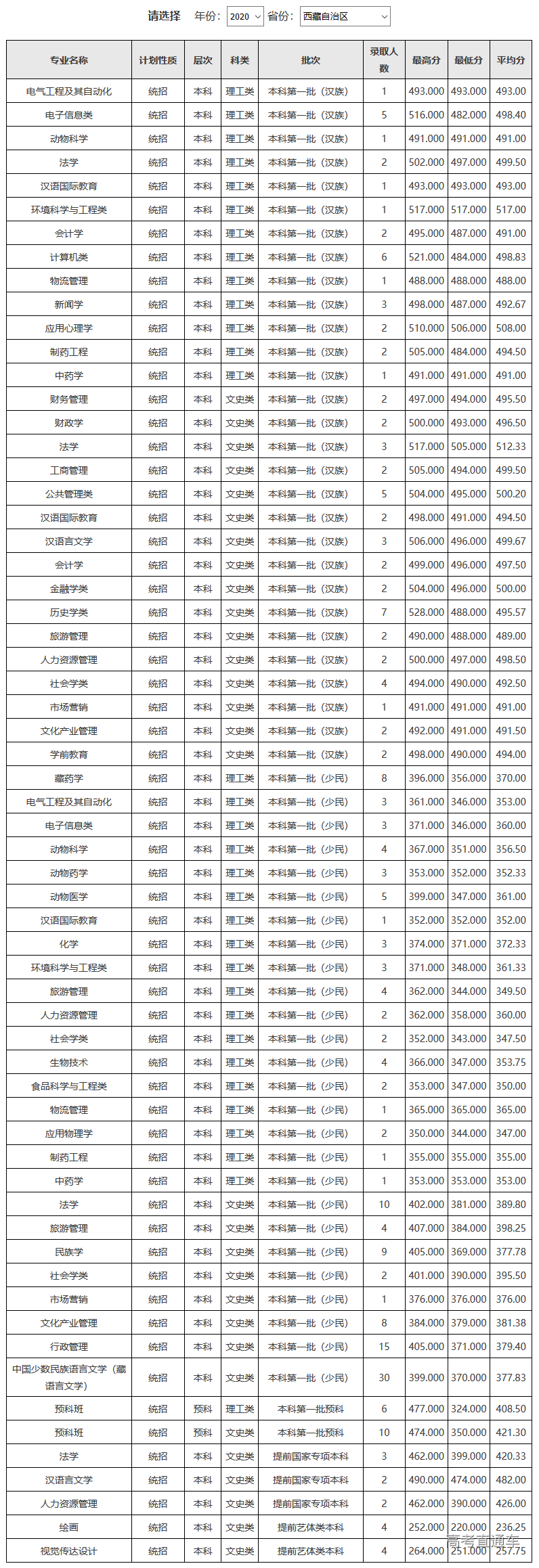 1607050456907537.png 图片.png