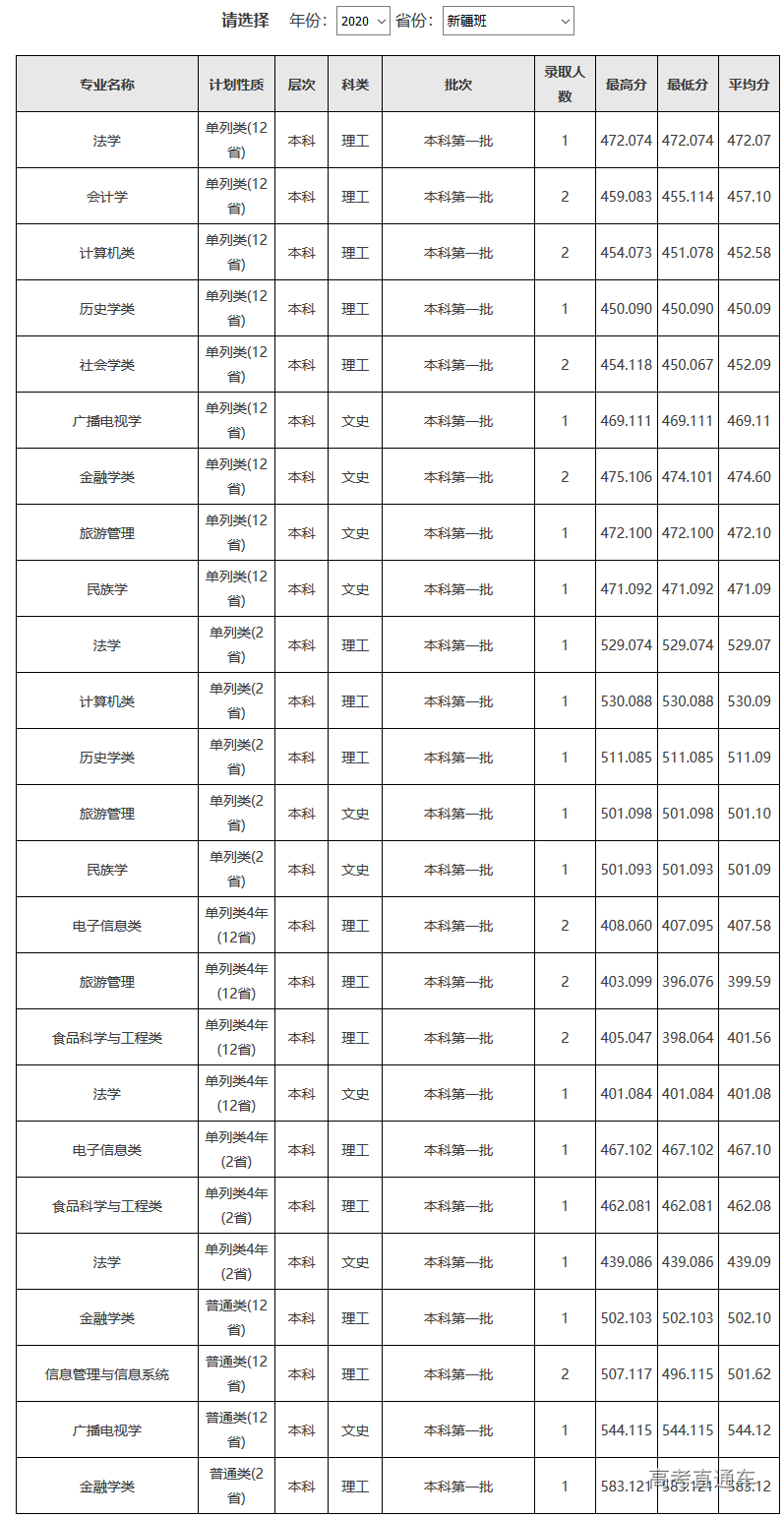 1607050472455561.png 图片.png