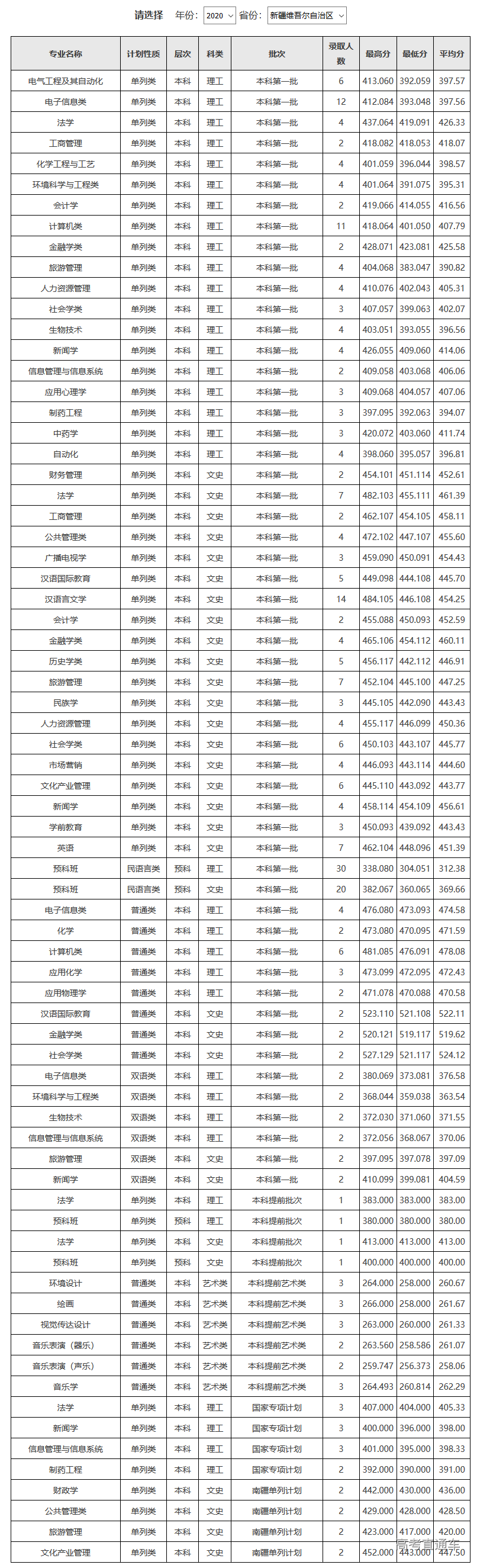 1607050497983104.png 图片.png