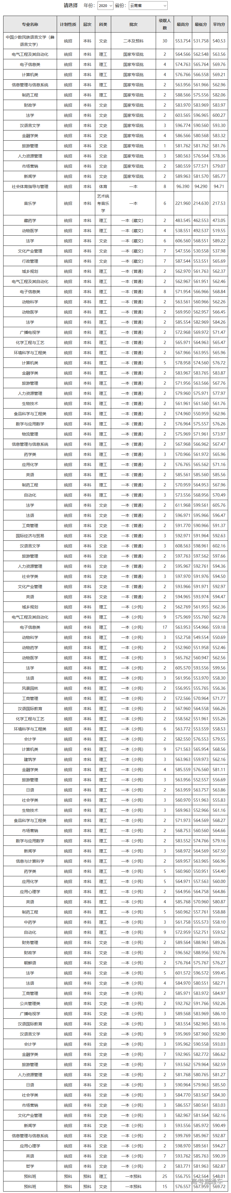 1607050518684538.png 图片.png