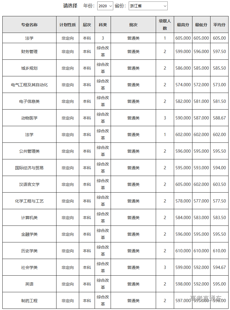 1607050535382352.png 图片.png