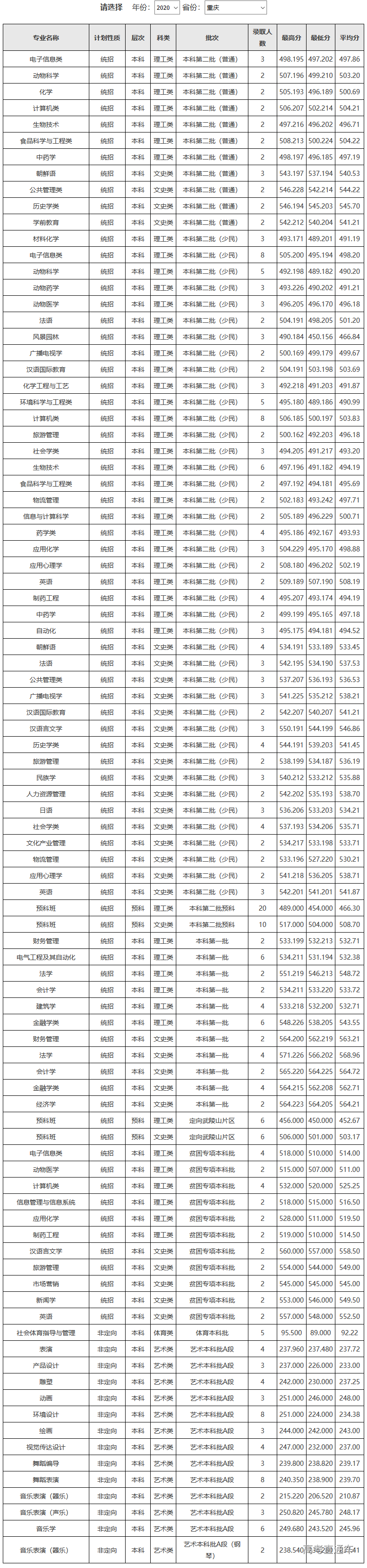 1607050552142367.png 图片.png