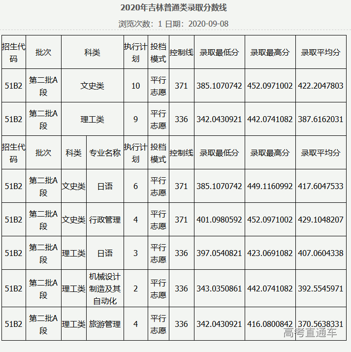 1607051519584497.png 图片.png