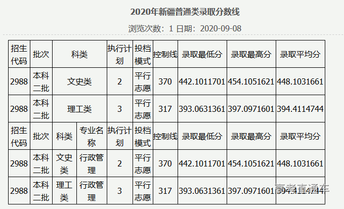 1607051557571736.png 图片.png