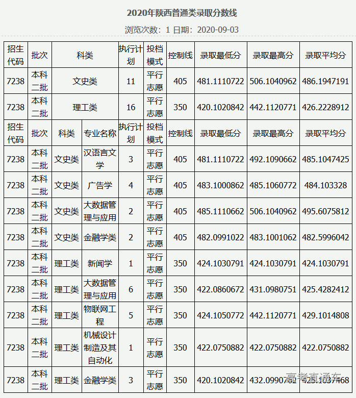 1607051611386713.png 图片.png