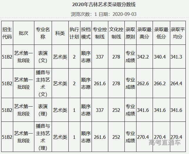 1607051630149744.png 图片.png