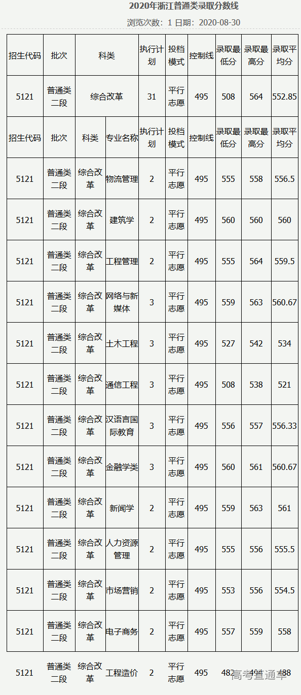 1607051646335573.png 图片.png