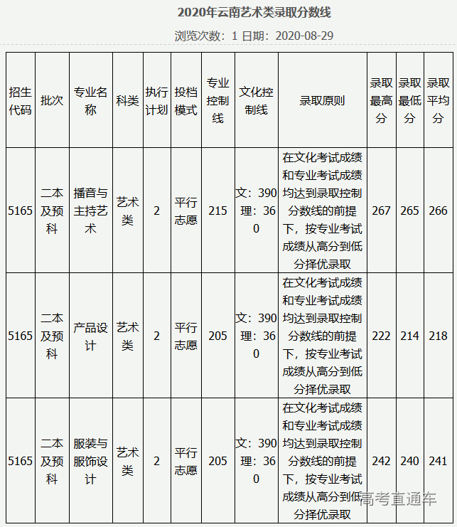 1607051726710038.png 图片.png