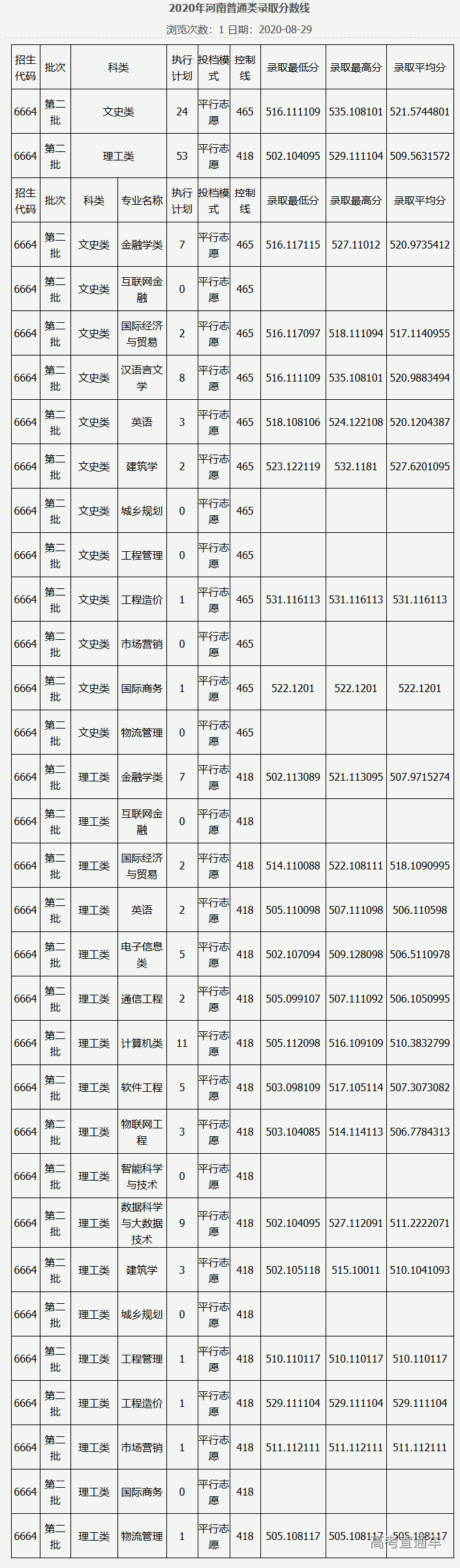 1607051790100511.png 图片.png