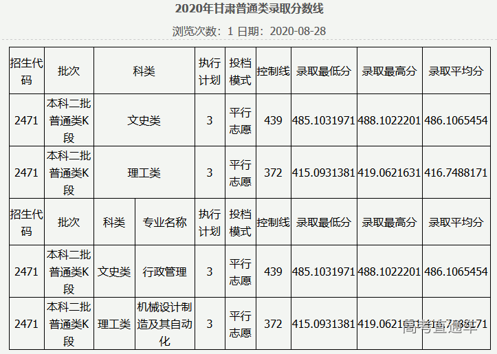 1607051807566274.png 图片.png