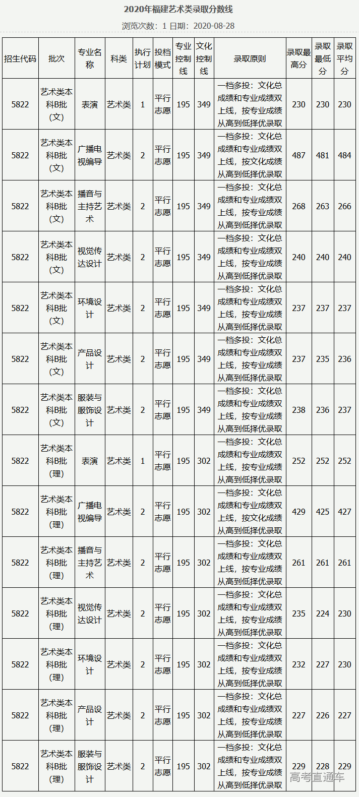 1607051825304498.png 图片.png