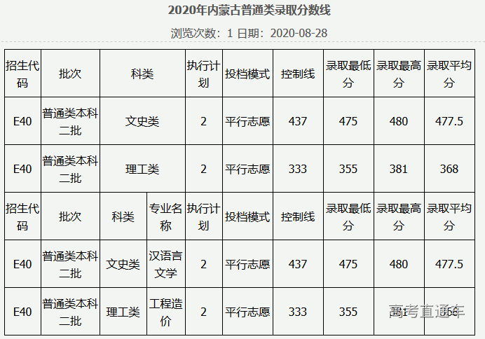 1607051850125180.png 图片.png