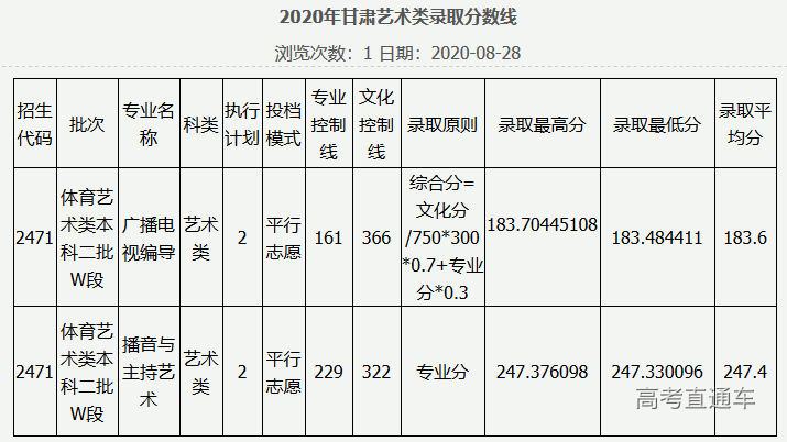 1607051884206659.png 图片.png