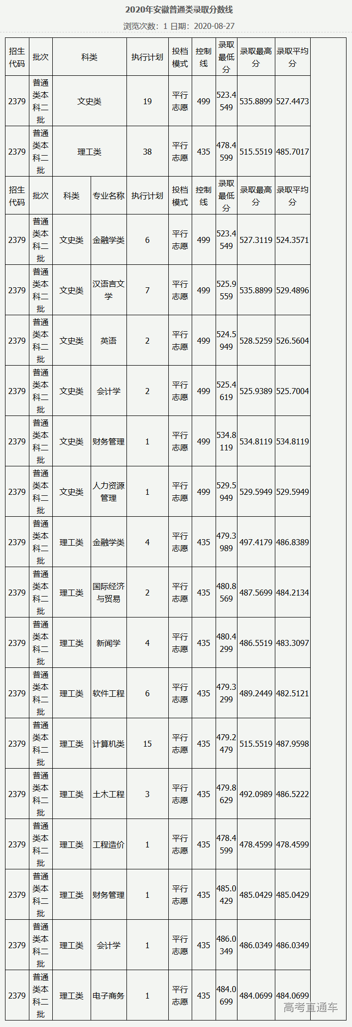 1607051904712970.png 图片.png