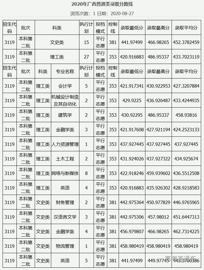 1607051922925570.png 图片.png