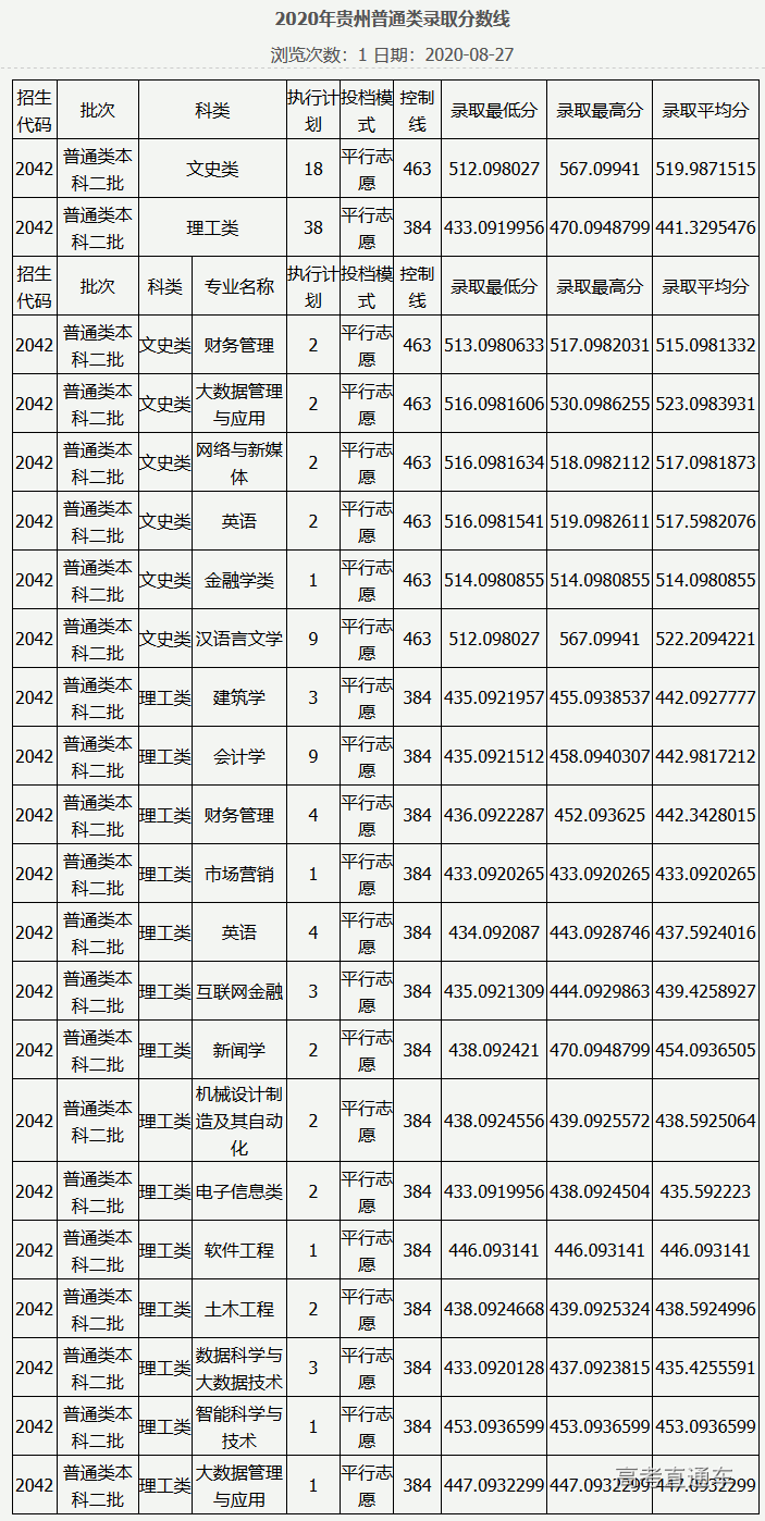 1607051941456310.png 图片.png