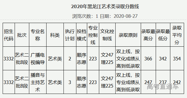 1607052331534511.png 图片.png