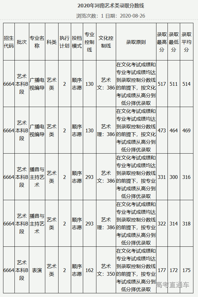 1607052348300208.png 图片.png