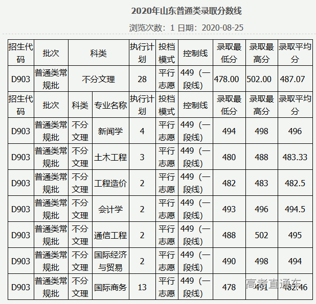 1607052410279262.png 图片.png