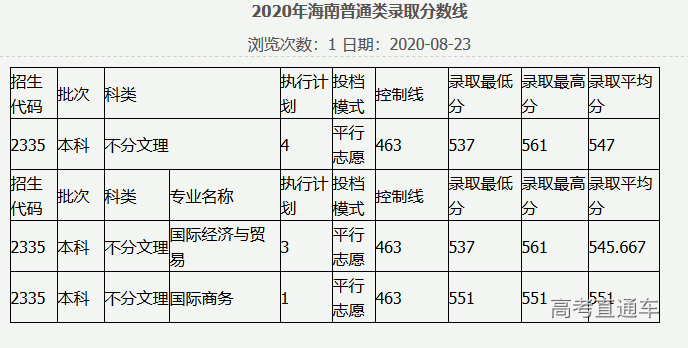 1607052422966915.png 图片.png