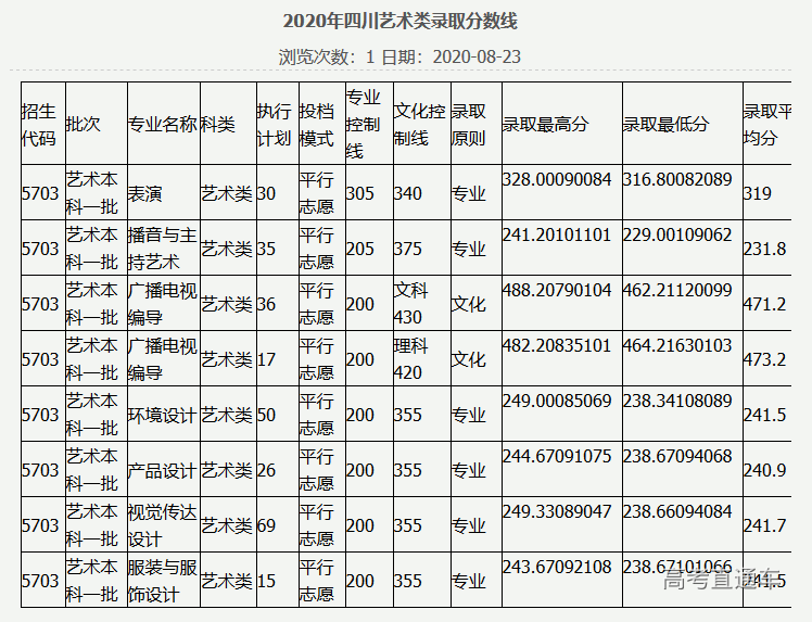 1607052434562309.png 图片.png