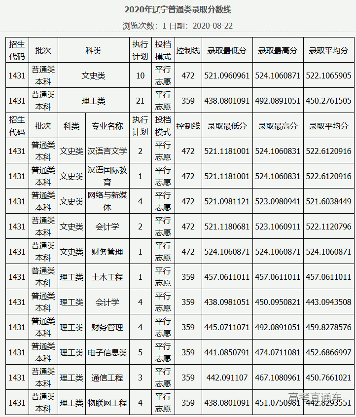 1607052470240194.png 图片.png