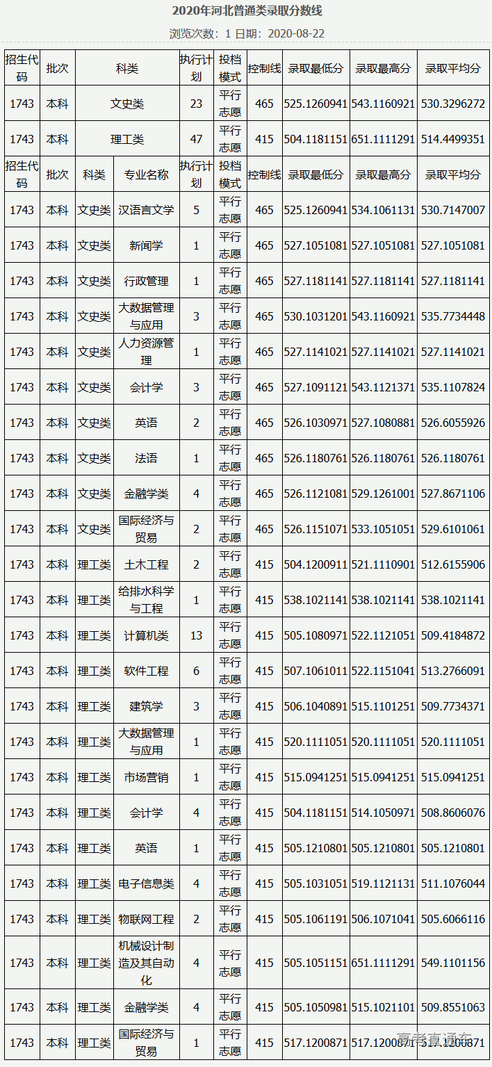 1607052515156227.png 图片.png