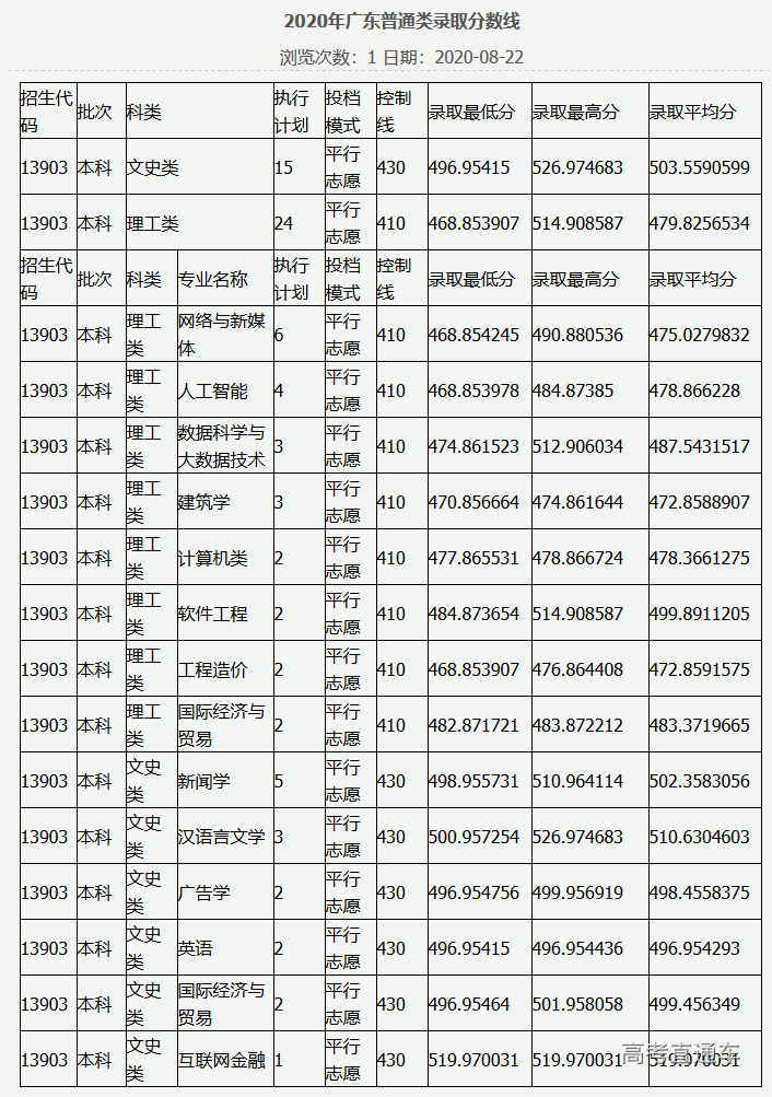 1607052571451472.png 图片.png